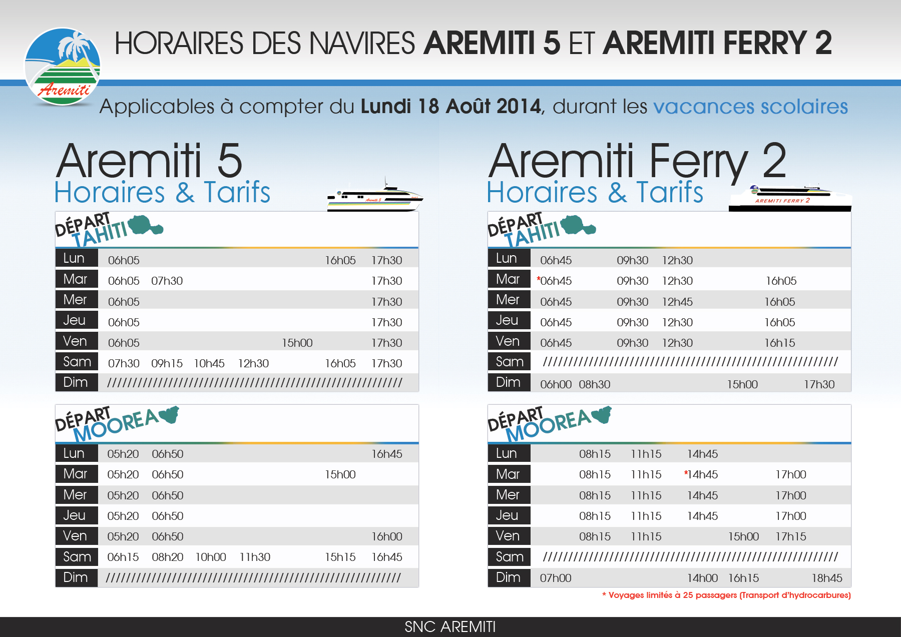 Horaires période vacances