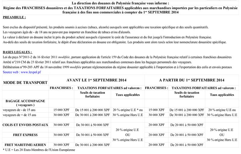 douanes franchises 2014